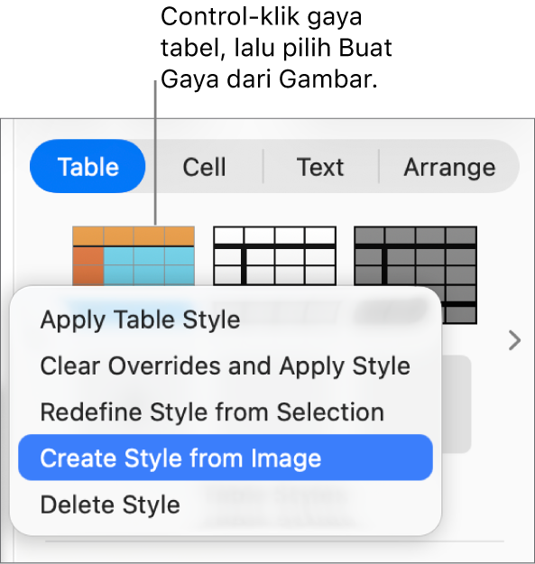 Menu pintasan gaya tabel.