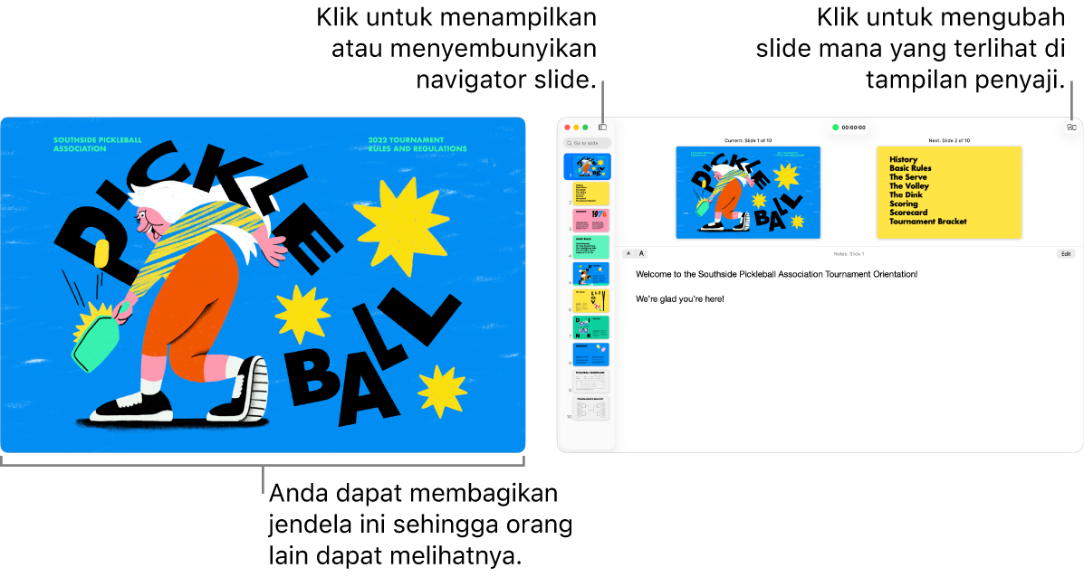 Presentasi Keynote ditampilkan dalam jendela, dengan tampilan penyaji dalam jendela kedua yang berisi navigator slide, catatan penyaji, dan pratinjau slide.