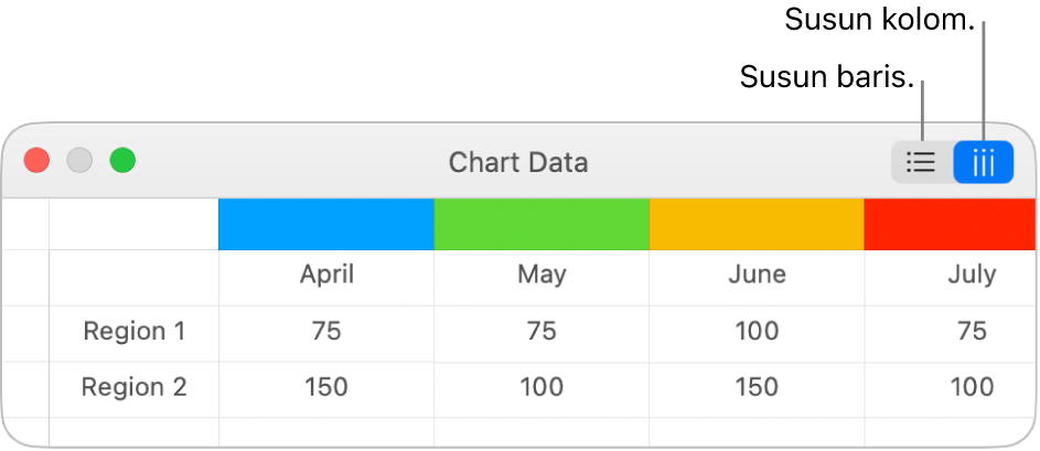 Editor Data Bagan dengan tombol Rancang baris dan rancang kolom.