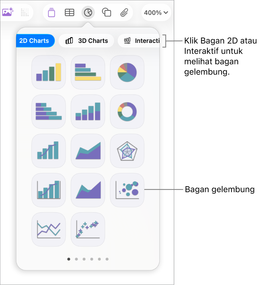 Menu tambah bagan menampilkan bagan interaktif, termasuk bagan gelembung.