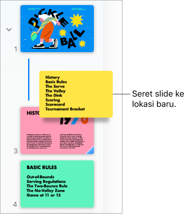 Navigator slide menampilkan gambar mini slide yang diurutkan ulang dengan garis di sebelah kiri.