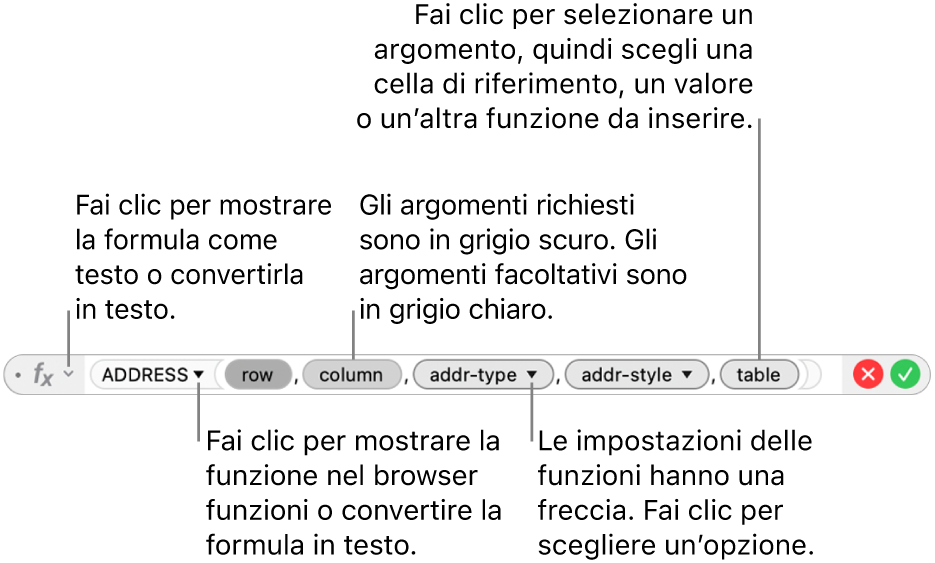“Editor formule” con la funzione INDIRIZZO e i token degli argomenti corrispondenti.