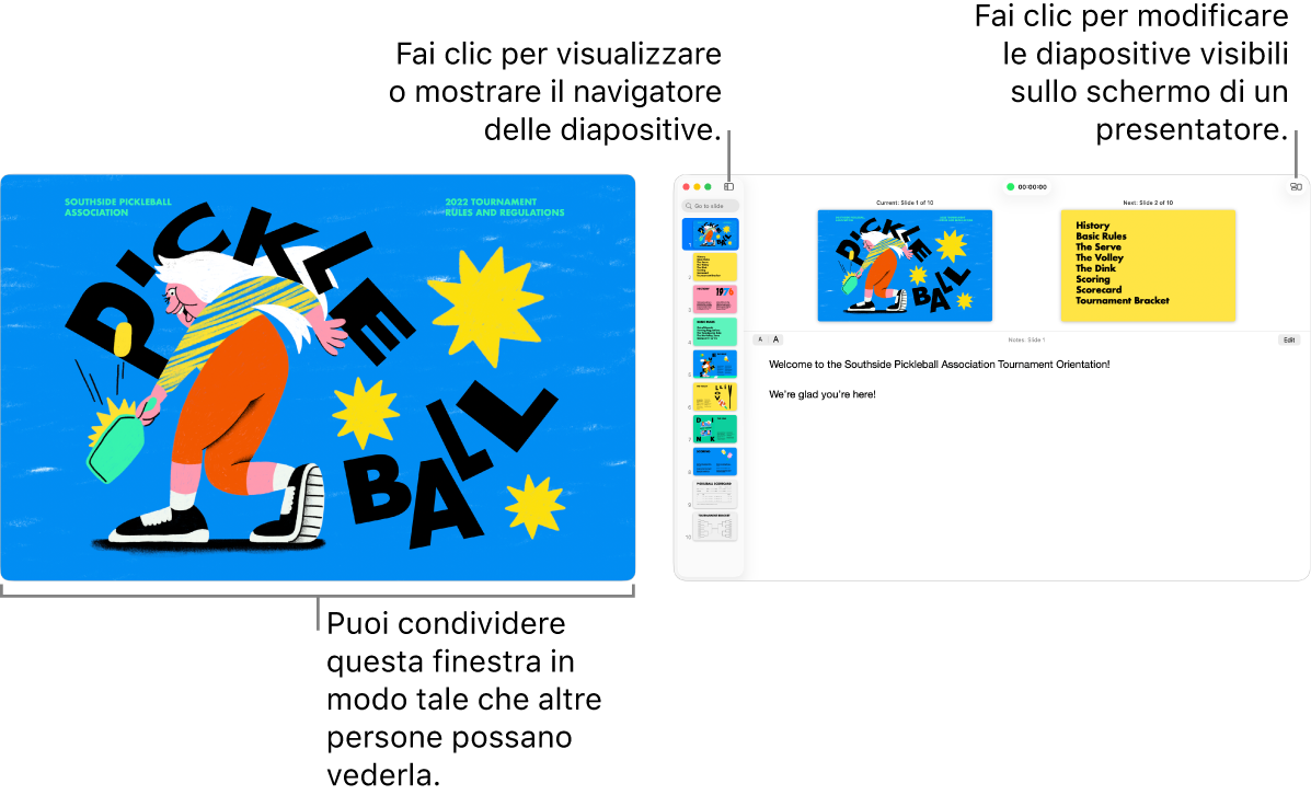 Una presentazione Keynote in una finestra, con la visualizzazione presentatore in una finestra secondaria che contiene il navigatore diapositive, le note del presentatore e l’anteprima della diapositiva.