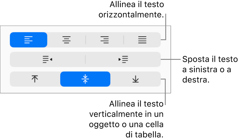 Sezione Allineamento del pulsante Formattazione con didascalie per i pulsanti di allineamento del testo.