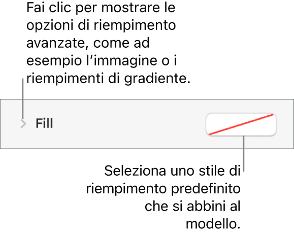 Controlli per la scelta di un colore di riempimento.