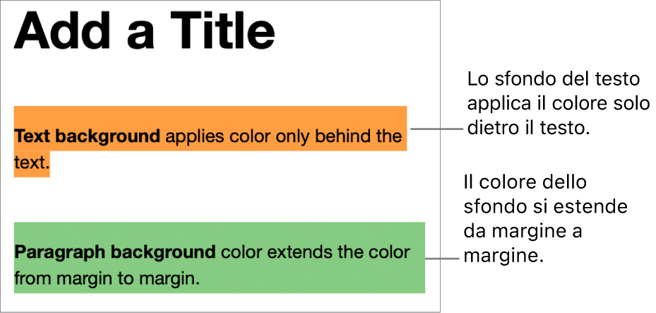Un paragrafo con un colore soltanto dietro il testo e un secondo paragrafo con un colore che si estende da un margine all’altro dietro il blocco di testo.