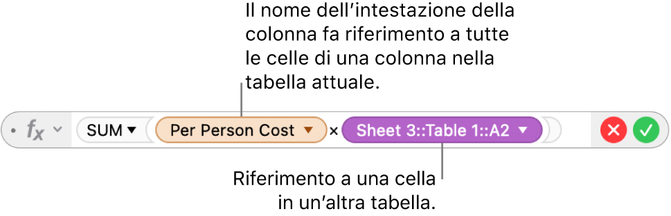 L’Editor formule con un triangolo su cui puoi fare clic per aprire le opzioni per mantenere i riferimenti delle righe e delle colonne.