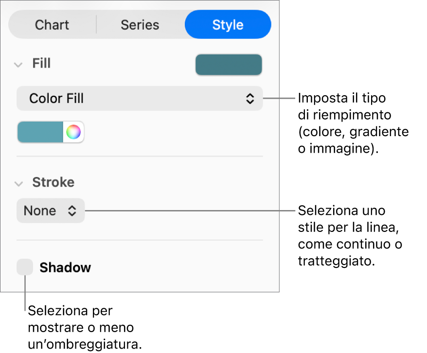 Controlli per cambiare l’aspetto delle serie di dati.