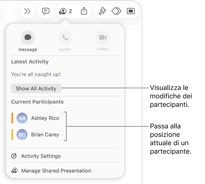 Il menu per la collaborazione con due partecipanti attuali.