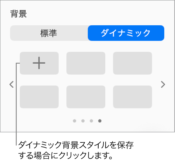 「フォーマット」サイドバーの「背景」セクションで選択されている「ダイナミック」ボタン。「スタイルを追加」ボタンが表示されています。