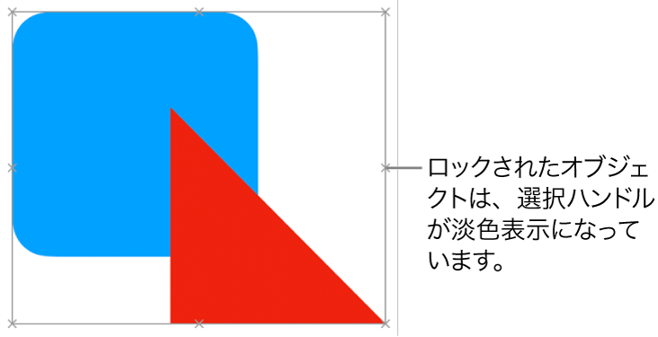 ロックされたオブジェクト。選択ハンドルが淡色表示になった状態。