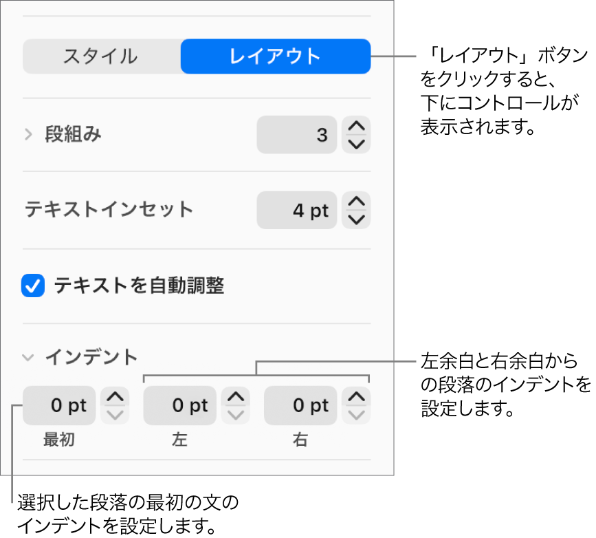 「フォーマット」サイドバーの「レイアウト」セクション。最初の行のインデントと段落余白を設定するためのコントロールが表示された状態。