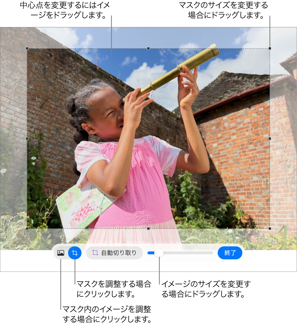 写真の上のマスクコントロール。