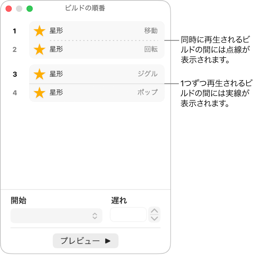 「ビルドの順番」メニュー。同時に再生するビルド間には点線、1つずつ再生するビルド間には実線が表示されています。