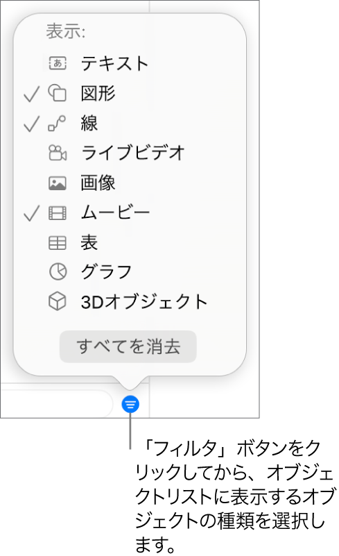 「フィルタ」ポップアップメニューが開いていて、リストに含めることができるオブジェクトのタイプ（テキスト、図形。線、画像、ムービー、表、およびグラフ）が表示されている状態。