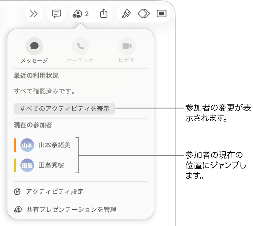 「共同作業」メニュー。現在の参加者が2人表示されています。