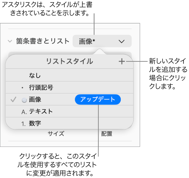 「リストスタイル」ポップアップメニュー。オーバーライドを示すアスタリスク、「新規スタイル」ボタンへのコールアウト、およびスタイルを管理するためのオプションのサブメニューが表示された状態。