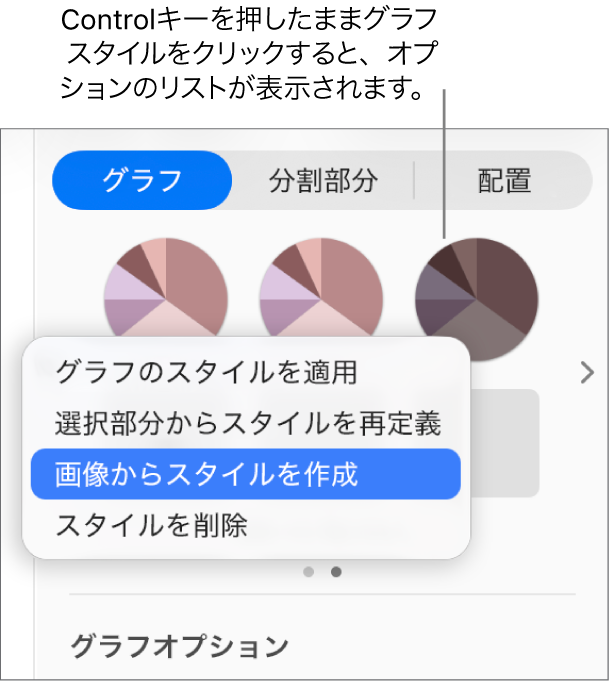 グラフスタイルのショートカットメニュー。