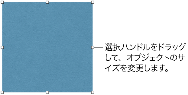 オブジェクトのサイズを変更するための白い正方形が枠線に表示されているオブジェクト。