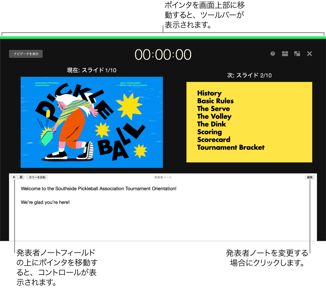 Keynoteの発表者ディスプレイ。画面上部には、スライドナビデータを開いたり閉じたりするボタンや表示オプションがあります。画面中央には現在のスライドと次のスライド、下部には発表者ノートのフィールドが表示されています。