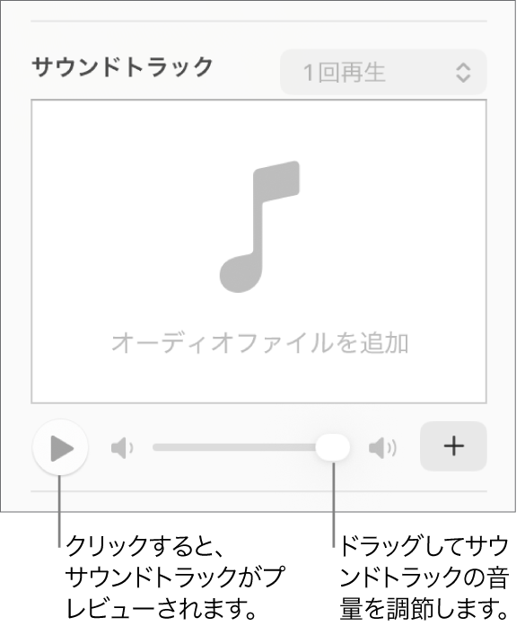 「サウンドトラック」コントロール。「再生」ボタンと音量スライダがコールアウトされています。