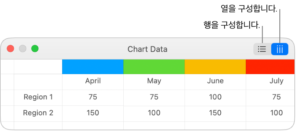 구성 행 및 구성 열 버튼이 있는 차트 데이터 편집기.