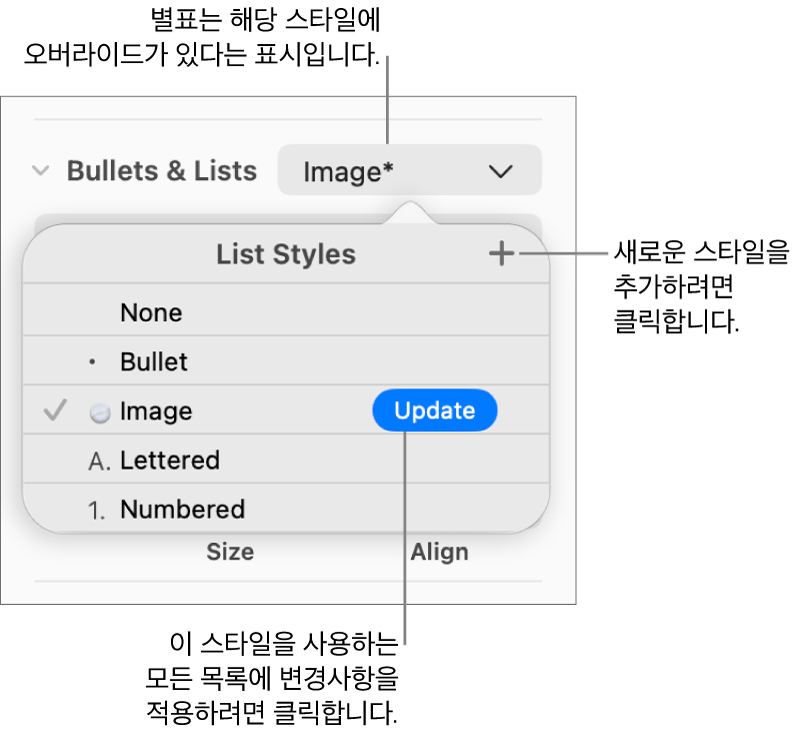 오버라이드와 새로운 스타일 버튼에 대한 설명 그리고 스타일을 관리하기 위한 하위 메뉴 옵션을 나타내는 별표가 있는 목록 스타일 팝업 메뉴.