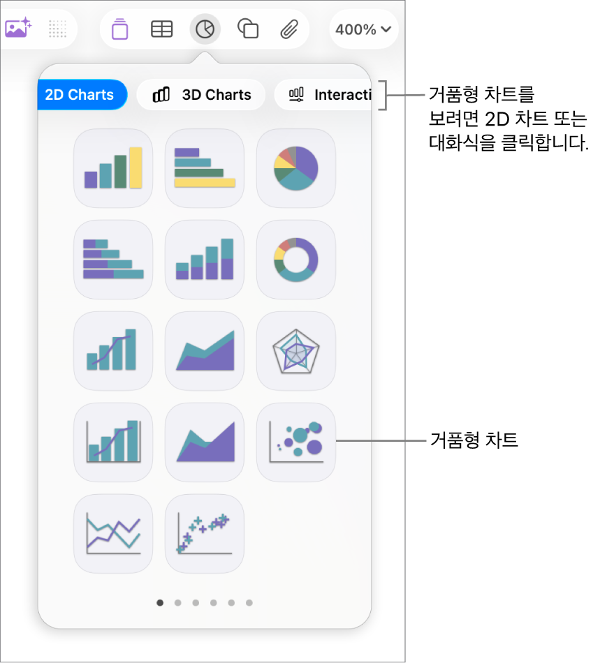 거품형 차트를 포함하는 대화식 차트를 보여주는 차트 추가 메뉴.