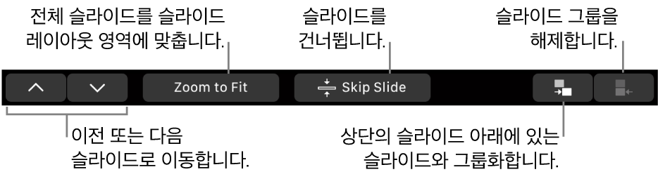 다음 또는 이전 슬라이드로 이동, 슬라이드를 슬라이드 레이아웃 영역에 맞도록 조절, 슬라이드 건너뛰기 및 슬라이드 그룹화 또는 그룹화 해제를 위한 제어기가 있는 MacBook Pro의 Touch Bar.