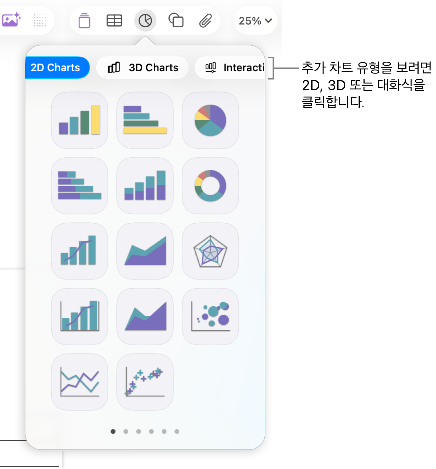차트 추가 메뉴.