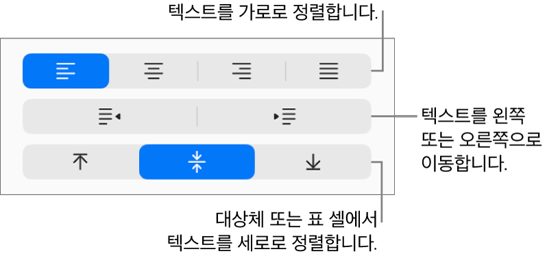 텍스트를 가로로 정렬, 텍스트를 왼쪽이나 오른쪽으로 이동, 텍스트를 세로로 정렬을 위한 버튼을 보여주는 사이드바의 정렬 섹션.