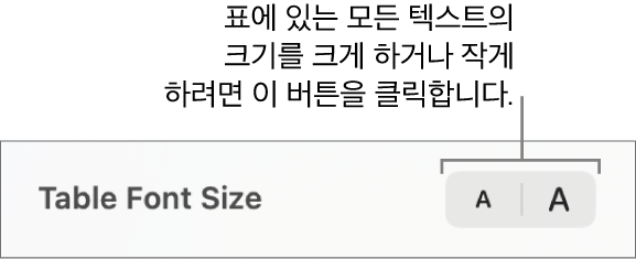 표 서체 크기를 변경하기 위한 사이드바 제어기.