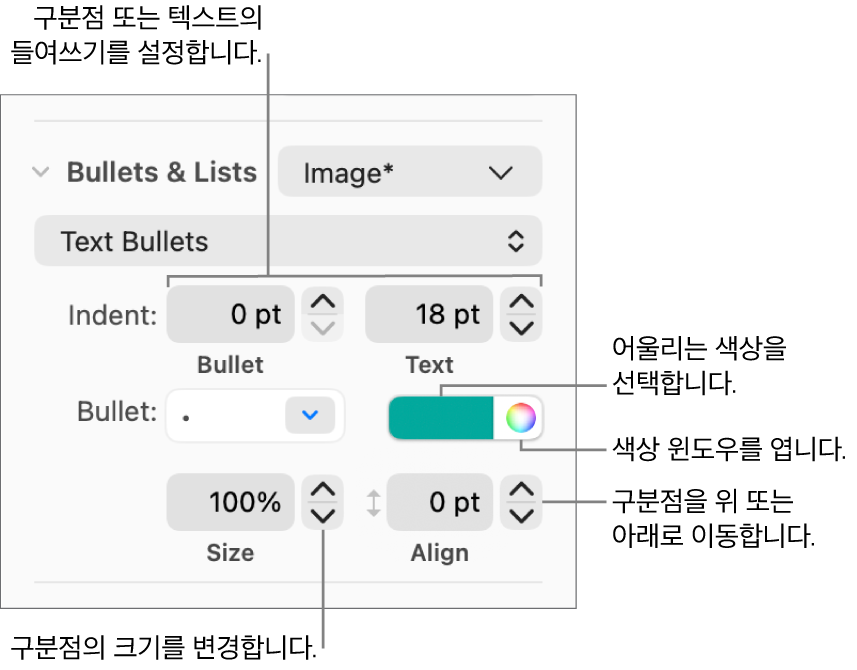 구분점 및 텍스트 들여쓰기, 구분점 색상, 구분점 크기 및 정렬에 대한 설명이 있는 구분점 및 목록 섹션.