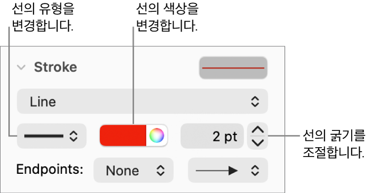 끝점, 선 굵기 및 색상을 설정하는 선 제어기.