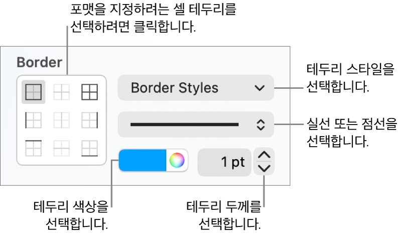 셀 테두리 모양을 변경하기 위한 사이드바 제어기.