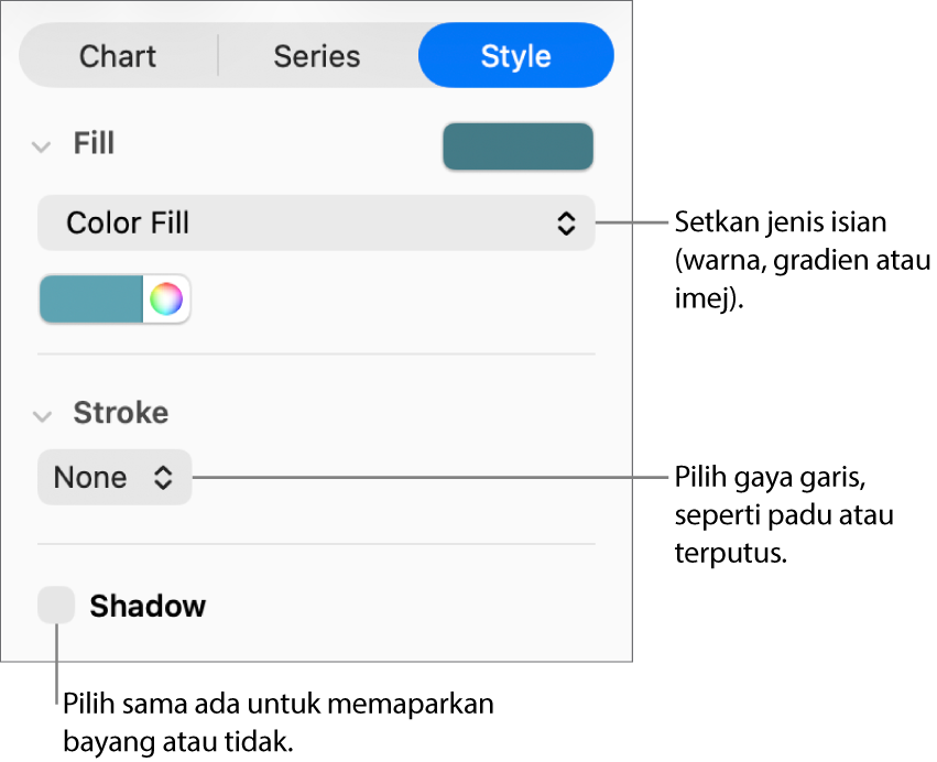 Kawalan untuk menukar rupa siri data.