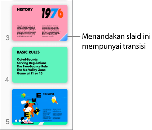 Segi tiga biru pada slaid menunjukkan bahawa slaid mempunyai transisi.