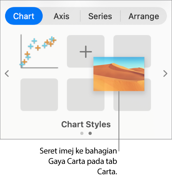 Menyeret imej ke gaya carta untuk mencipta gaya baharu.