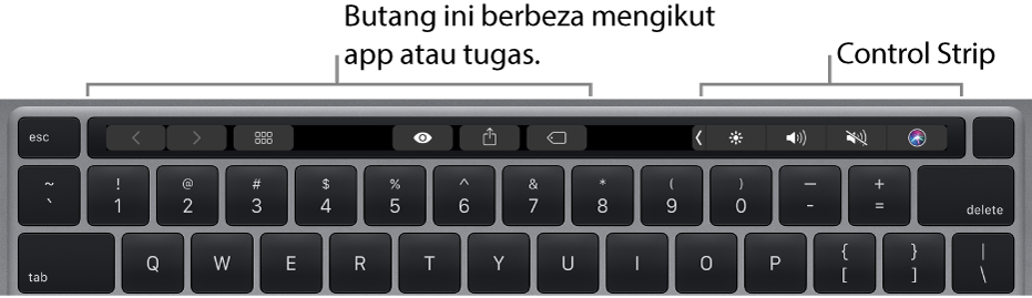 Papan kekunci dengan Touch Bar di atas kekunci nombor. Butang untuk mengubah suai teks di sebelah kiri dan di tengah. Control Strip di sebelah kanan mempunyai sistem kawalan untuk kecerahan, kelantangan dan Siri.