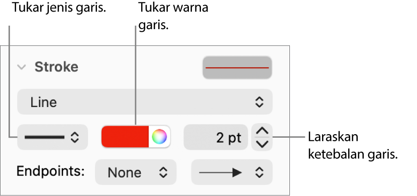 Kawalan goresan untuk mengesetkan titik tamat, ketebalan garis dan warna.
