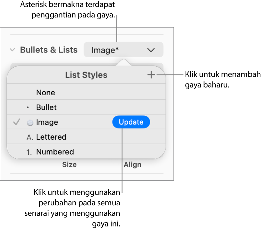 Menu timbul Gaya Senarai dengan asterisk yang menunjukkan penggantian, petak bual pada butang Gaya Baharu dan submenu pilihan untuk menguruskan gaya.