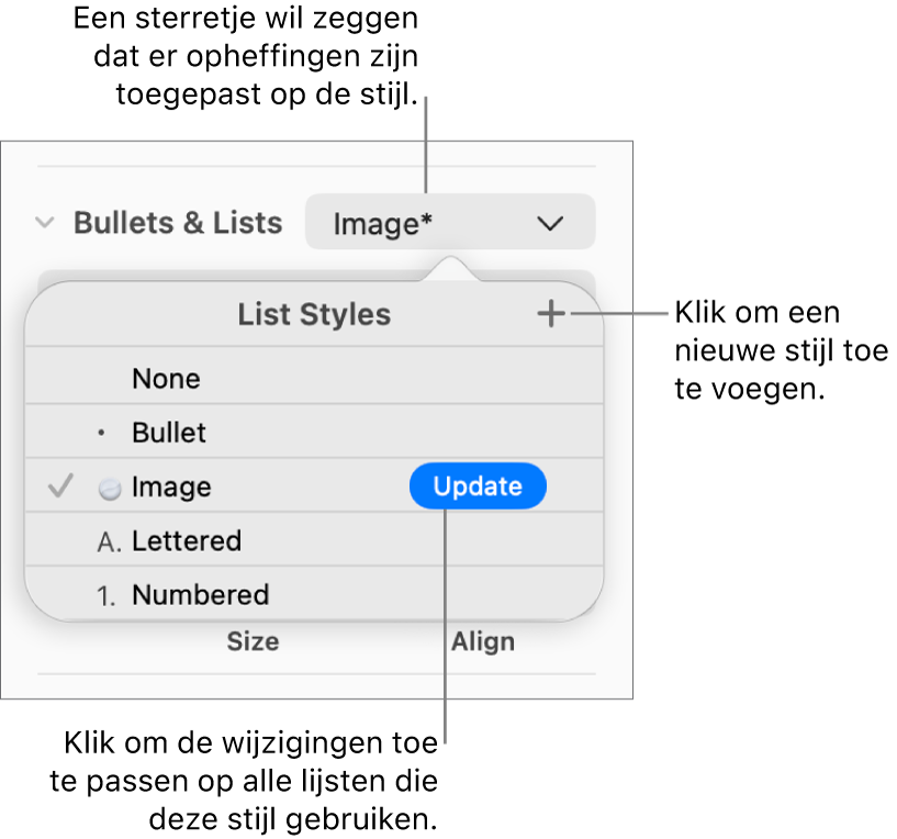 Het pop‑upmenu 'Lijststijlen' met een sterretje dat een opheffing aangeeft, uitleg bij de knop 'Nieuwe stijl', en een submenu met opties voor het beheren van stijlen.