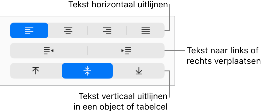 Het gedeelte 'Uitlijning' van de navigatiekolom met knoppen voor het horizontaal en verticaal uitlijnen van tekst en het naar links of rechts verplaatsen van tekst.