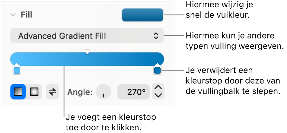 Regelaars om objecten met kleuren te vullen.