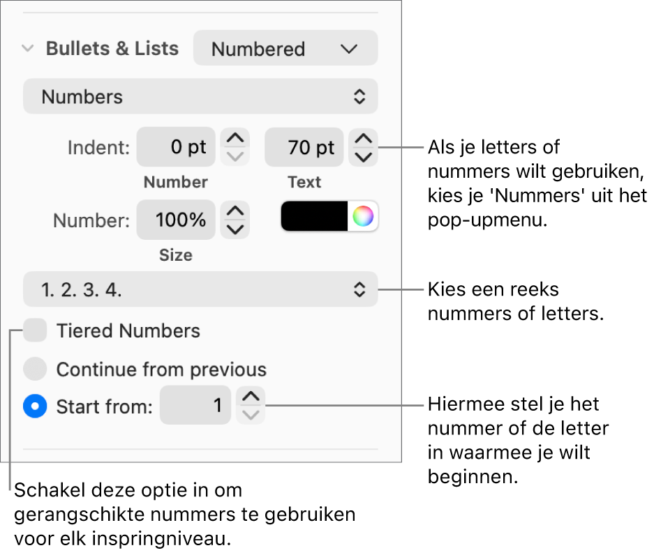 Regelaars voor het wijzigen van de nummeringsstijl en de afstand voor een lijst.