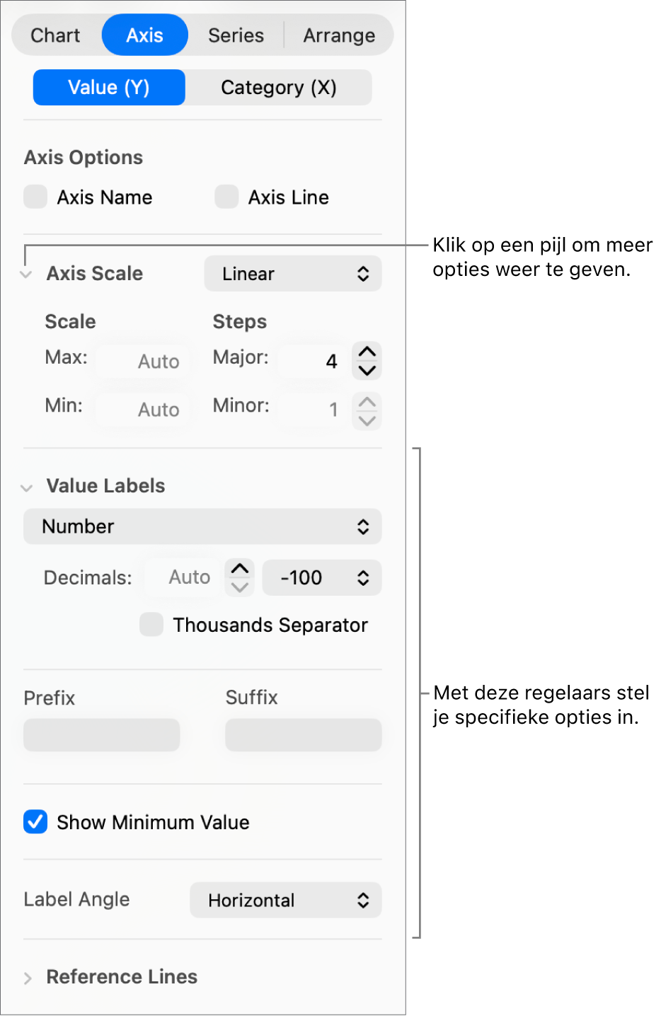 Regelaars voor het opmaken van aswaarden in een diagram.