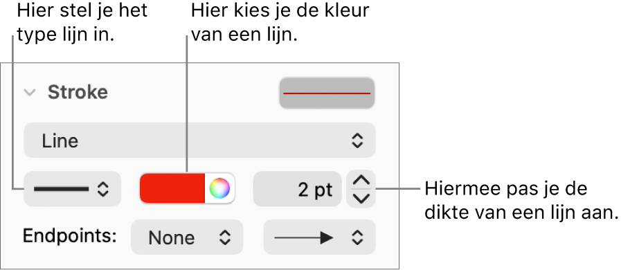 De lijnregelaars voor het instellen van eindpunten, lijndikte en kleur.