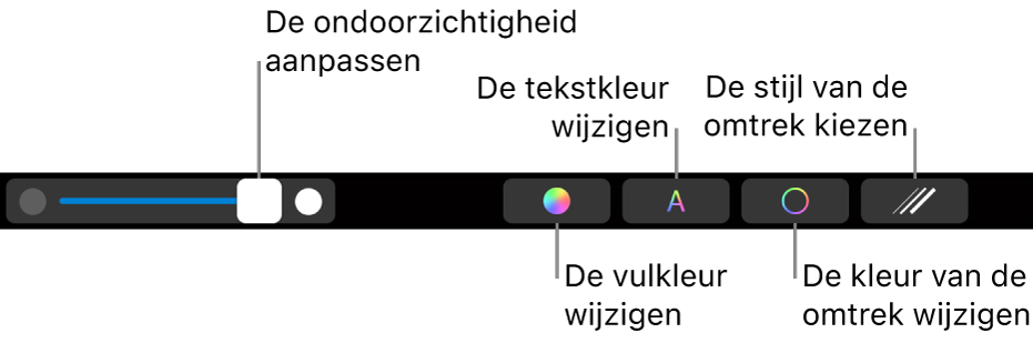 De Touch Bar op een MacBook Pro met regelaars voor het aanpassen van de ondoorzichtigheid van een vorm, het wijzigen van de vulkleur, de tekstkleur en de kleur van de omtrek, en het kiezen van een stijl voor de omtrek.