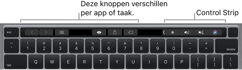 Een toetsenbord met de Touch Bar boven de cijfertoetsen. Links en in het midden zijn knoppen te zien voor het aanpassen van tekst. De Control Strip aan de rechterkant bevat systeemregelaars voor de helderheid, het volume en Siri.