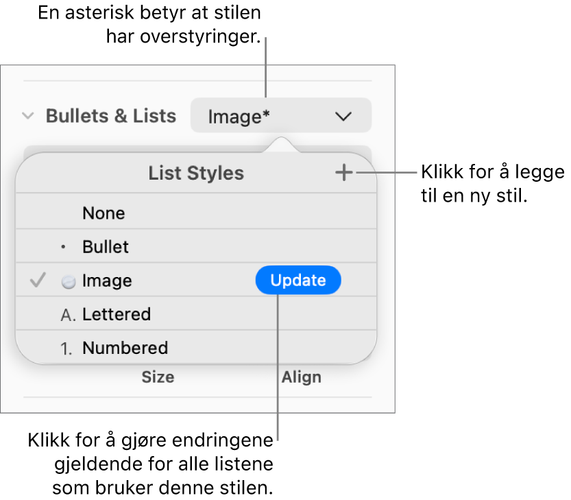 Listestiler-lokalmenyen viser en stjerne som indikerer en overstyring, bildeforklaringer til Ny stil-knappen og en undermeny med valg for håndtering av stiler.